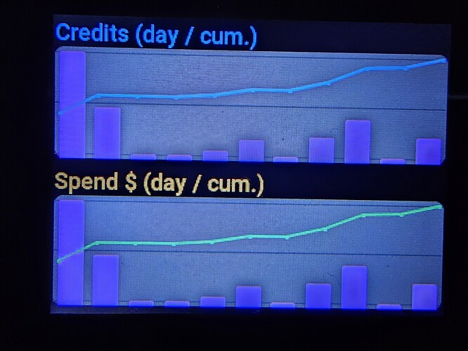 daily_chart