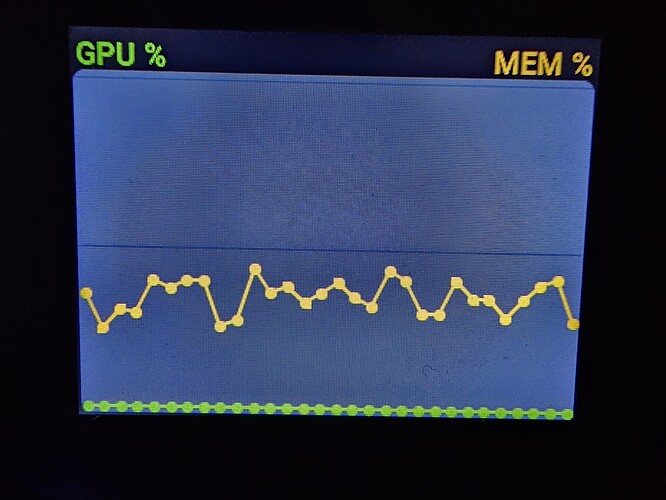 gpu_mem_graph